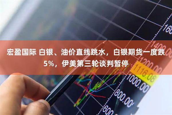 宏盈国际 白银、油价直线跳水，白银期货一度跌5%，伊美第三轮谈判暂停